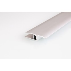 Perfil Perclic Ligação em...